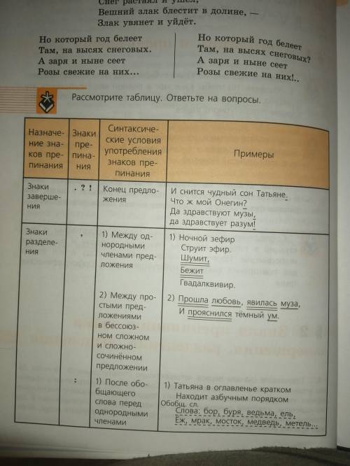 Таблица в учебнике стр. 8-10 на каждый пункт таблицы привести по два своих примера и хорошо знать те