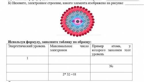 Химия,8 класс,очень надо