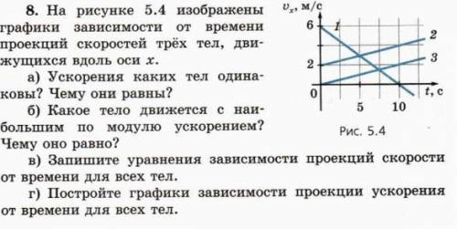 Выручайте! Физика 9 класс! Много