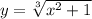 y=\sqrt[3]{x^2+1}