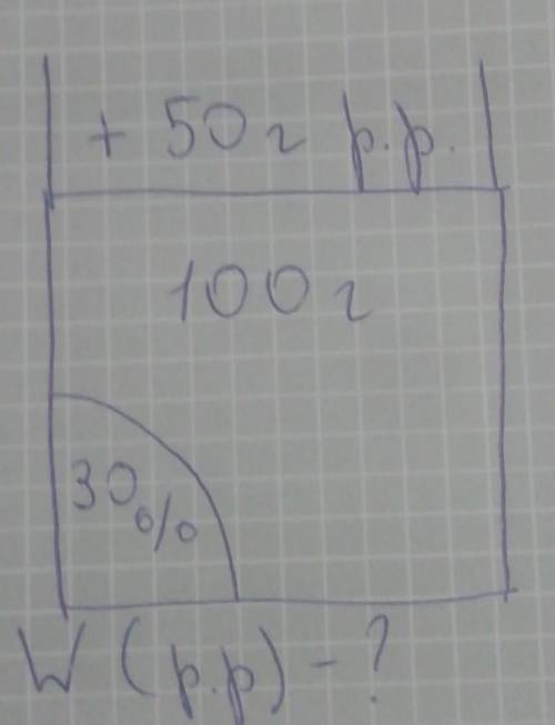 До ть будь ласка дуже +50г p.p100г30%W(p.p)-?​