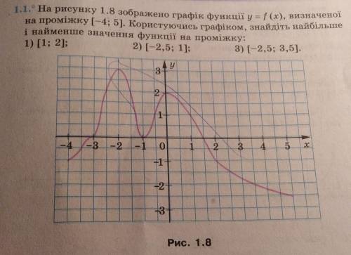 ть будь ласка на фото