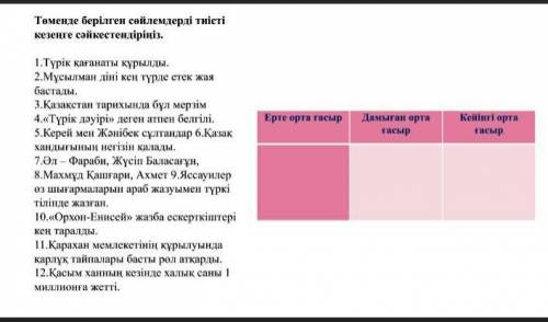 Көмектесесіздер ме? 6 сынып , берем комектескен Адамға, паже​