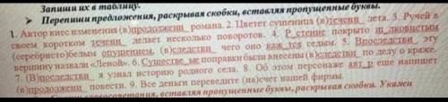 Спишь словосочетание, вставляя пропущенные буквы, раскрывая скобки. Укажите предлоги.РУССКИЙ ЯЗЫКТО