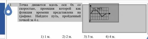 1 Точка движется вдоль оси 0х со скоростью, проекция которой как функция времени представлена на гра