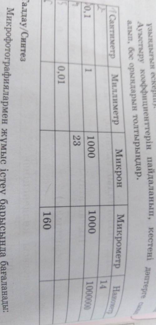 Ауыстыру коэффициенттерін пайдаланып, кестені дәптерге сызып 1. Параграфта берілген мәліметтерді пай