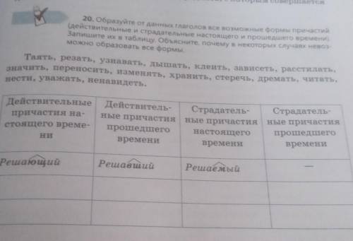 решить русский на 7 класс за лето тупым стал​