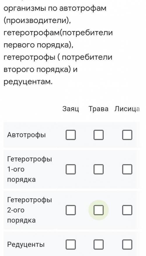 Распределите живые организмы по автотрофам (производители), гетеротрофам(потребители первого порядка