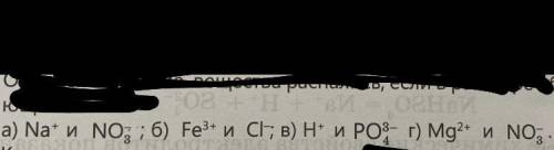 Определите какие вещества распались , если в растворе обнаружены следующие ионы : а)Na^+ и No3^- б)F