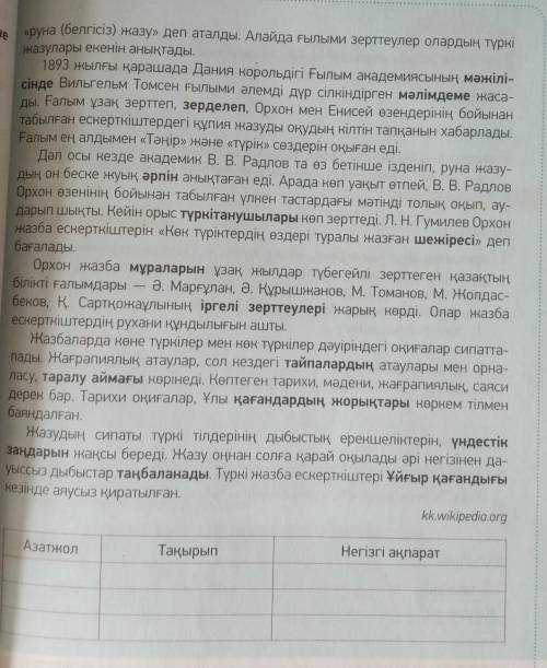 ЖАЗЫЛЫМ АЙТЫЛЫМ 7-тапсырма. Мәтін мазмұны бойынша тезис жаз. Мәтіннен өздік етіс қо-сымшасы жалғанға