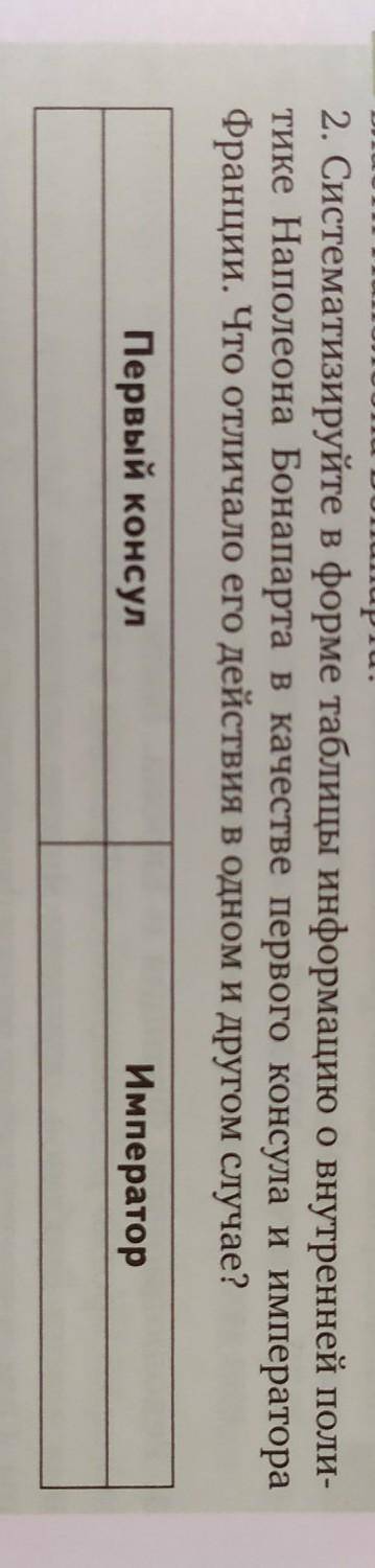 Систематизируйте в форме таблицы информацию о внутренней политике Наполеона Бонапарта в качестве пер