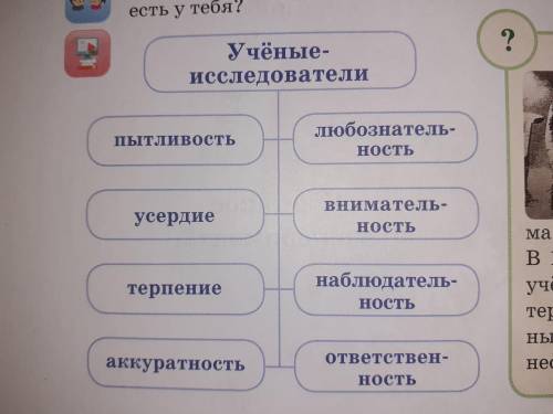 Какими качествами должен обладать учёный исследователь? Какие из них есть у тебя?