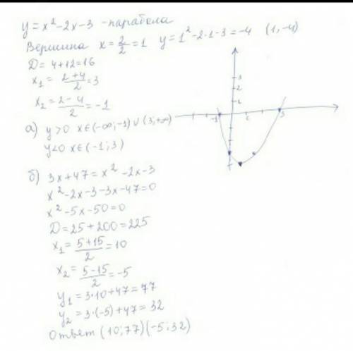 Постройте график 9класс1) 3xy=5 ​