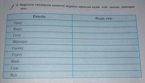 Берілген сөздерден қажетті жұрнақ арқылы өздік етіс жасап, дәптерге жаз.