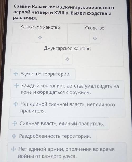 Сравни Казахское и Джунгарские ханства в первой четверти XVIII в. Выяви сходства иразличия.​