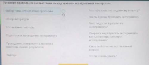 Установи правильное соответствие между этапами исследования и вопросом.Что тебе известно по данному