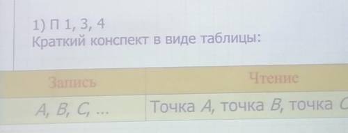 Здравствуйте, нужно составить таблицу по Геометрии 7 класса Атасян ​