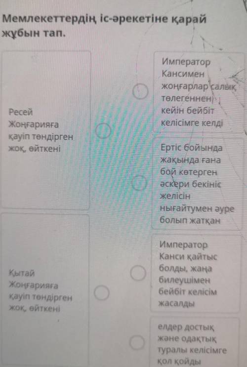 Қытай Жоңғарияға қауіп төндірген жоқ, өйткені Көмектесіндер өтініш ​