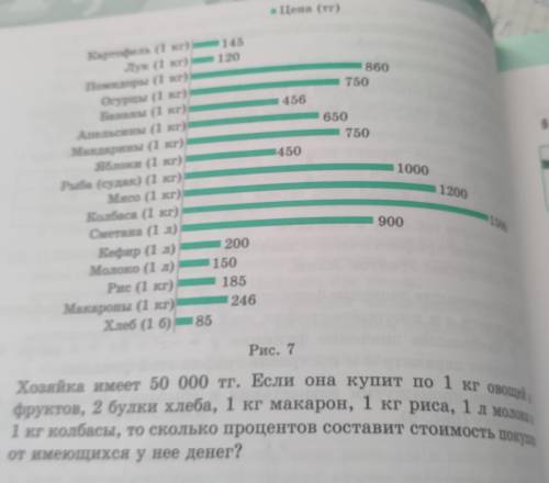 1 составляет выражение для вычисления суммы покупки 2 находит общую сумму покупки 3 применяет формул