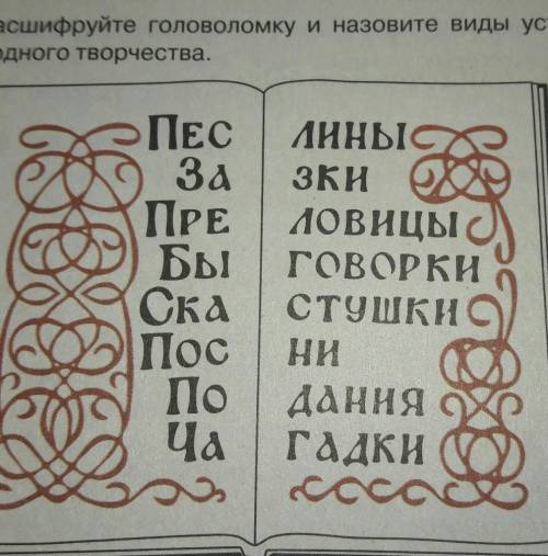 ответ дайте просто я чет ничего не понял. написано:расшифруйте головоломку и назовите виды устного н