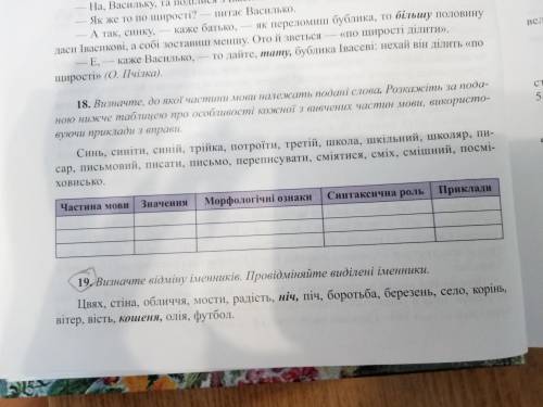 сделать задания выделение кружочками Задание 12 там продолжение около 13 верху Решать правильно!