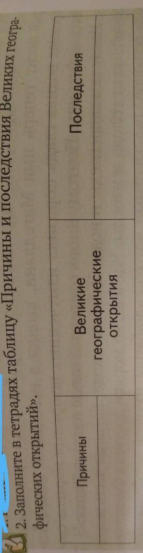 Заполните в тетрадях таблицу «Причины и последствия Великих геогра- фических открытий».нужно сделать