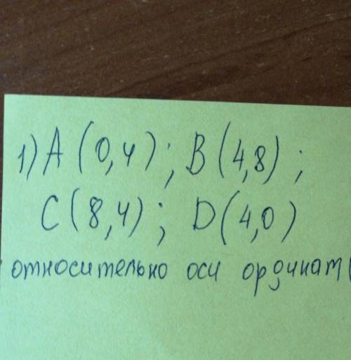 А (0,4), В (4,8),С (8, 4), D (4,0)относительно оси ординат​