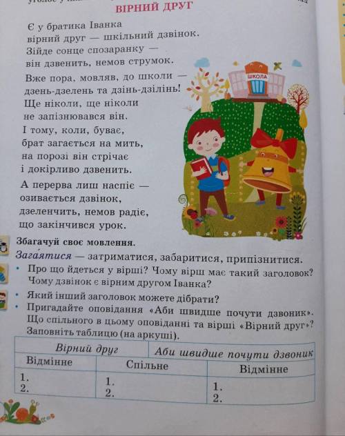 ответить на вопросы сделать таблицу нужно сравнить эти твори ,умоляю нужно