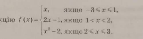 Сложите таблицу значений функции для целых значений аргумента решите