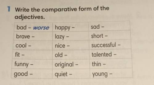 Write the comparative form of the adjectives​