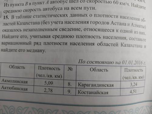 В таблице статистических данных о плотности населения областей Казахстана (без учета городов Астана