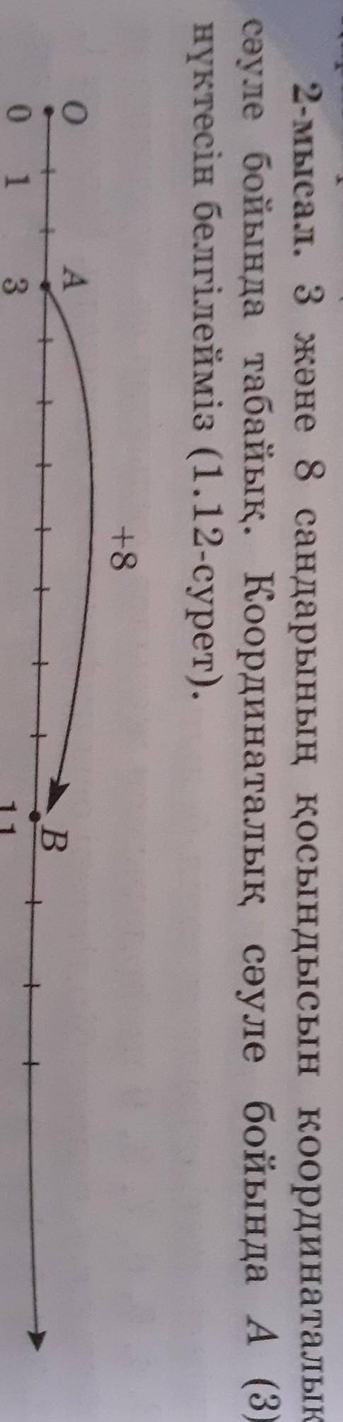 2-мысал. 3 және 8 сандарының қосындысын координаталық сәуле бойында табайық. Координаталық сәуле бой