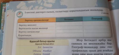 1 - кестені дәптерге сызып , салыстыру қорытындысын жазыңдар