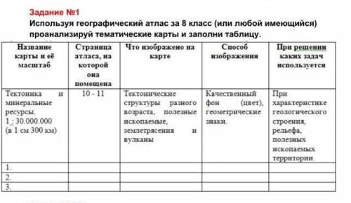 Используя географический атлас за 8 класс (или любой имеющийся) проанализируй тематические карты и з