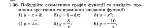 с этими заданиями И объясните мне как их решать. Хочу сама решать, ведь ЗНО будет