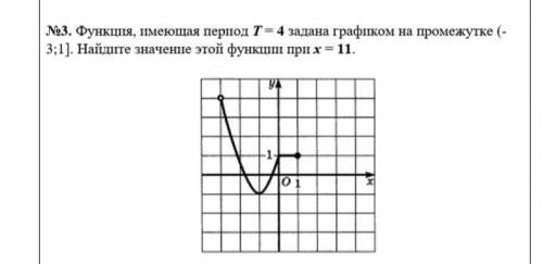 Функция, имеющая период Т = 4 задана графиком на промежутке (-3;1]. Найдите значение этой функции пр