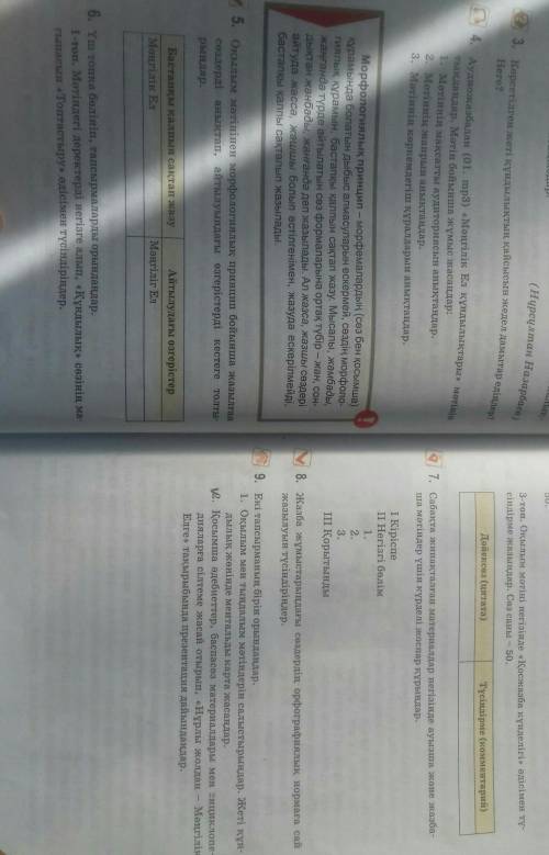 7. Сабақта жинақталған материалдар негізінде ауызша және жазба- ша мәтіндер үшін күрделі жоспар құры