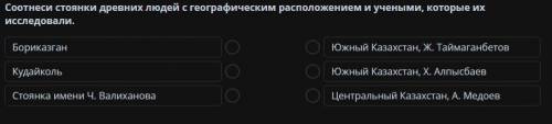 Соотнести стоянки с их географическим расположением и учеными которые их исследовали. (5 класс)