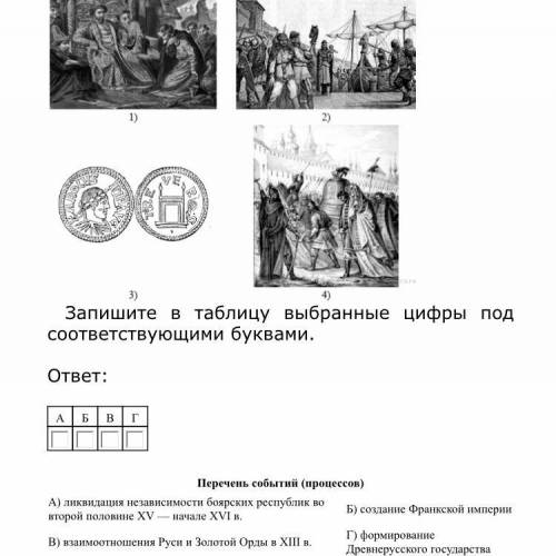 Задание 1 Каждая из иллюстраций, приведённых ниже, относится к одному из указанных в перечне событий