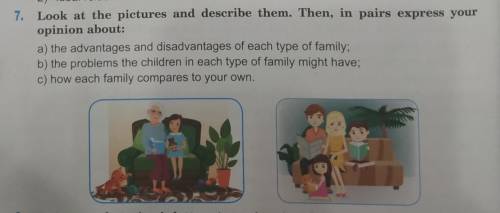 Подивіться на картинки та опишіть їх. Потім у парах висловіть своє думка про: а) переваги та недолік