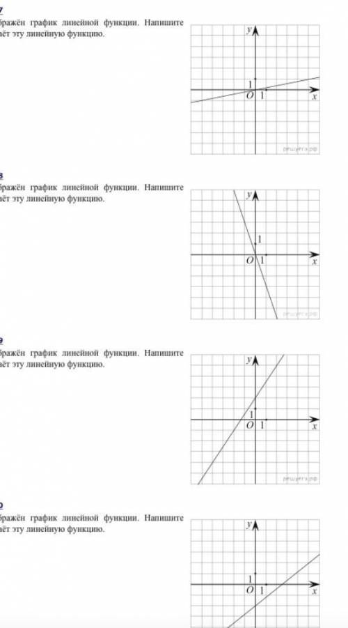везде надо записать формулу, которая задаёт эта линейная функция❤️​