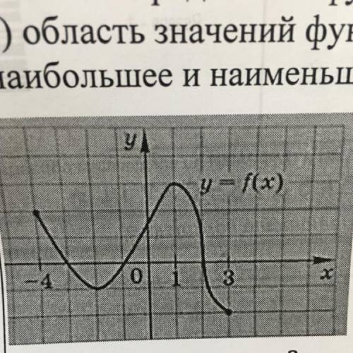 1.По графику функции определить: а) область определения функции; б) область значений функции; в) наи