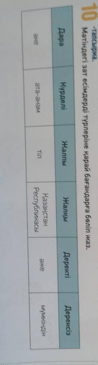 Мәтіндегі зат есімдерді түрлеріне қарай бағандарға бөліп жаз очень