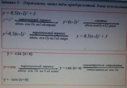 Определите какие виды преобразований были использованы?​