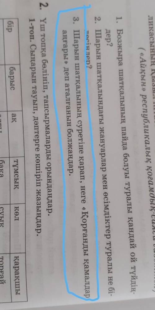 3. Шарын шатқалының суретіне қарап, неге «Қорғанды қамалдар аңғары» деп аталғанын болжаңдар.орындаңд