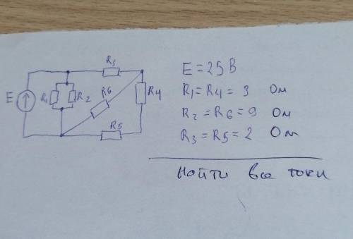 Найти все токи в цепи​