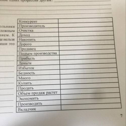 В пустые прямоугольники Впиши слова с противоположным экономическим значением. К какому из Понятий в