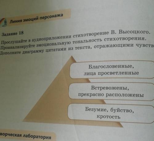 Дополните диаграмму цитатами из текста отражающими чувства персонажа ​