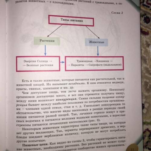 1. определения понятий : Биосфера, Сукцессия, Первичная сукцессия, Вторичная сукцессия. 2. Со