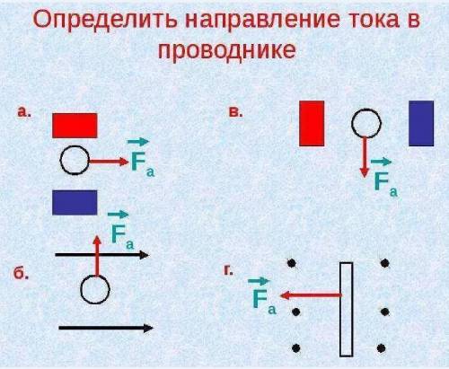 Пометьте на рисунке очень